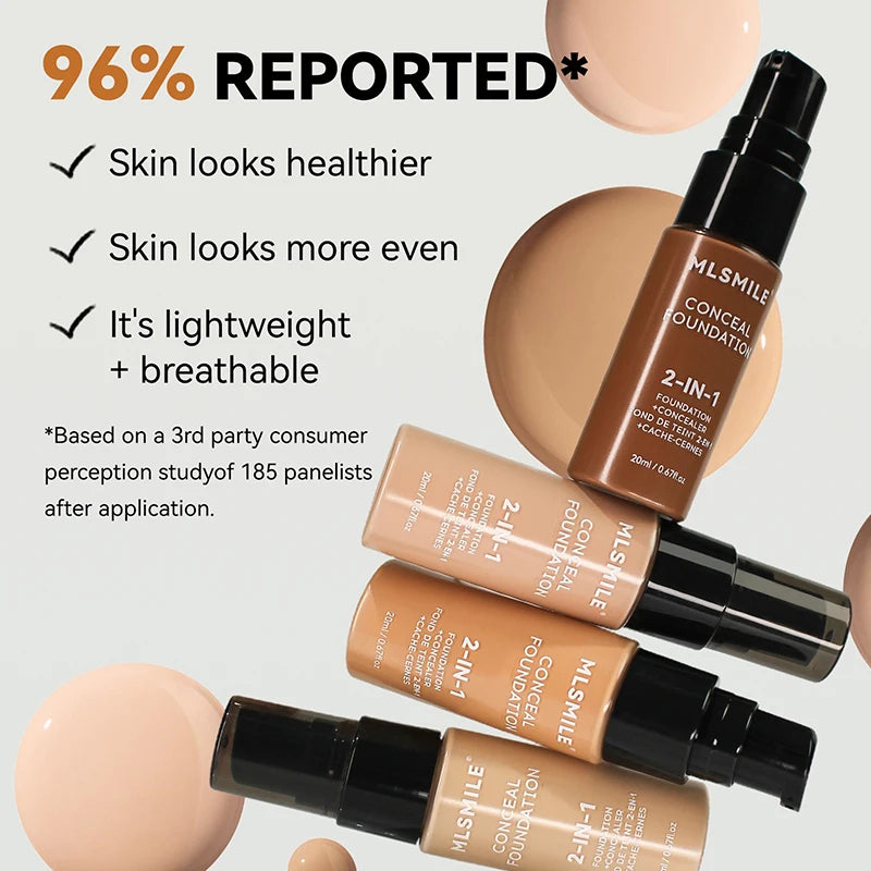 Gesichtsgrundierungscreme Oil-Control Matte BBCream Wasserdichter, dauerhafter Concealer Liquid Vollständige Abdeckung Matte Base Professionelles Make-up