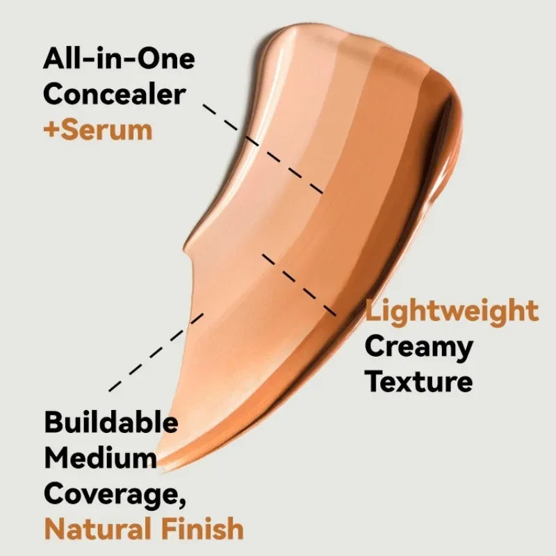 Gesichtsgrundierungscreme Oil-Control Matte BBCream Wasserdichter, dauerhafter Concealer Liquid Vollständige Abdeckung Matte Base Professionelles Make-up